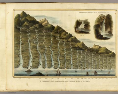 William Home Lizars’ comparative view of Scotland’s principal rivers, published by John Thomson in the early nineteenth century. The rivers are arranged by reported length rather than geographical position.